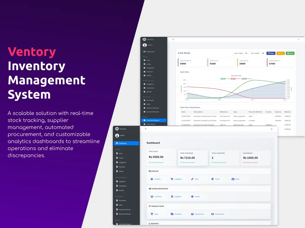 Inventory Management System | Ventory